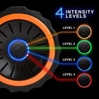 VoraRay™ Vibrating Foam Roller