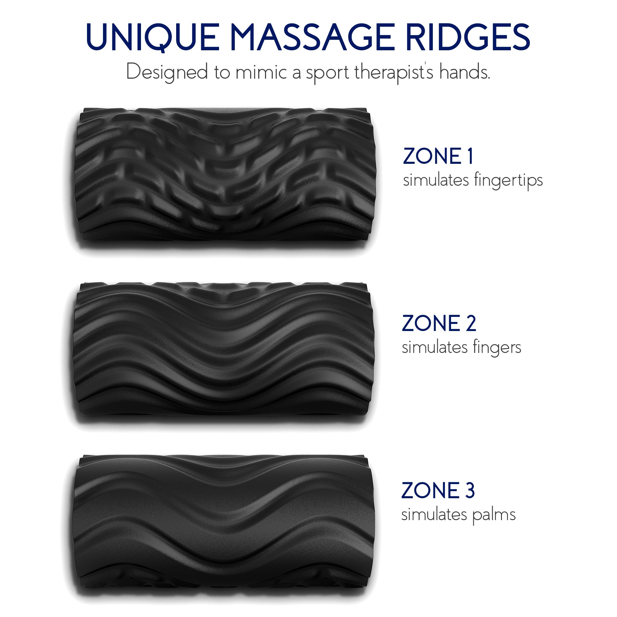 VoraRay™ Vibrating Foam Roller