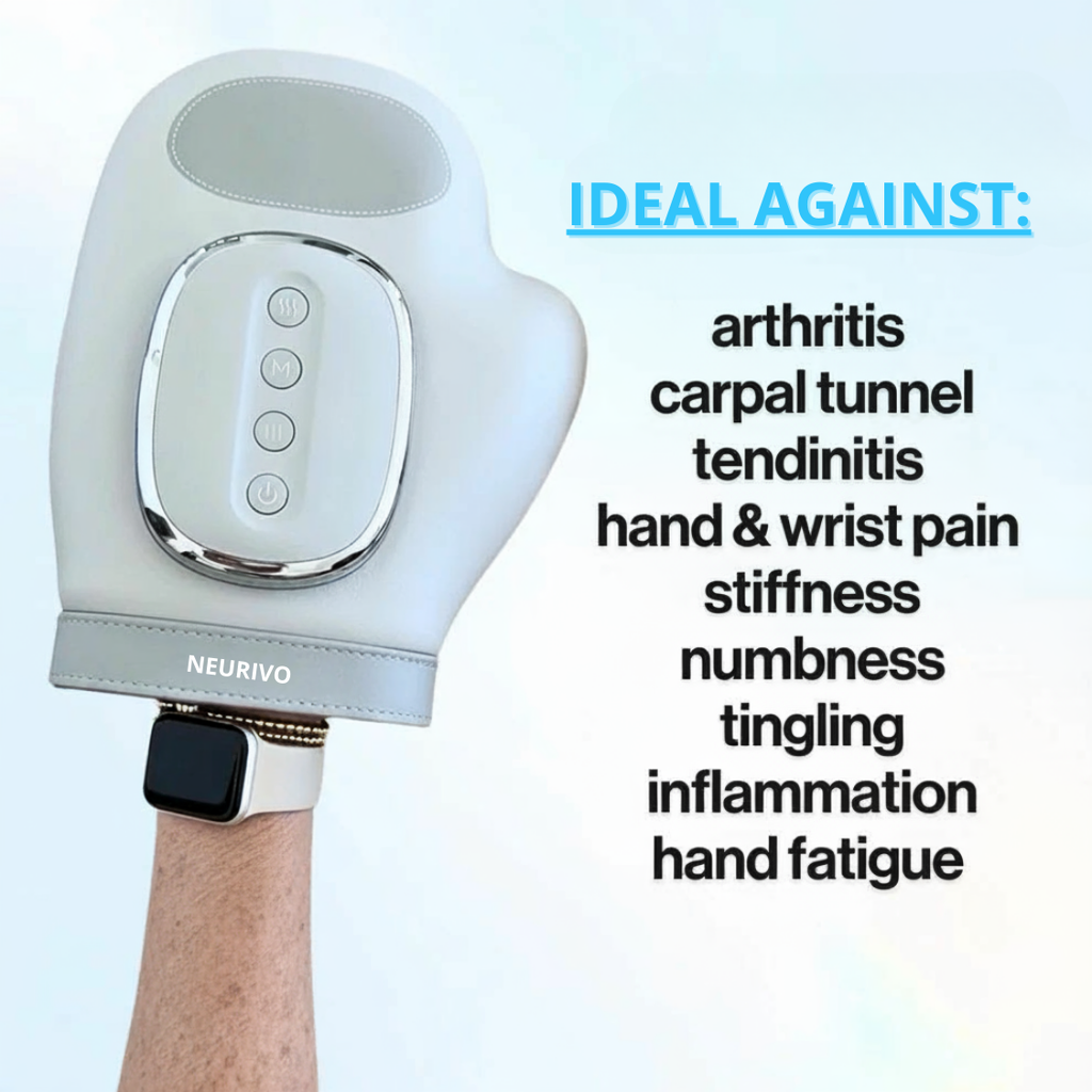Neurivo™ Hand Massager - Support for Joint, Inflammation & Pain