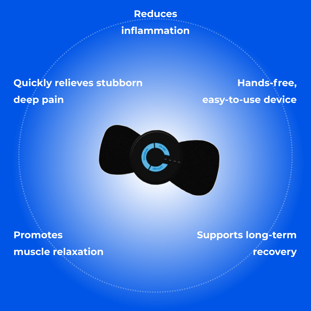 SmoothSpine™ NMES Massager Replacement Sticky Pads (3-Pack)