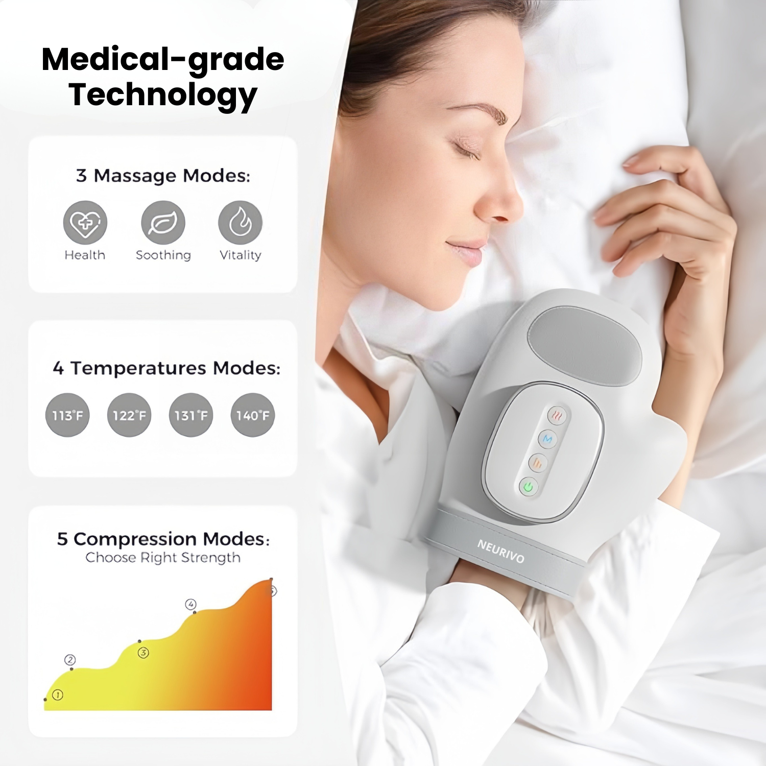 Neurivo™ Hand Massager - Support for Joint, Inflammation & Pain