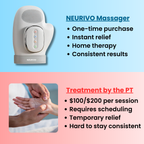 Neurivo™ Hand Massager - Support for Joint, Inflammation & Pain