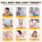 Solezy Leather red light therapy pad with neck support, multifunctional dual wavelength relaxation waist and neck hot compress