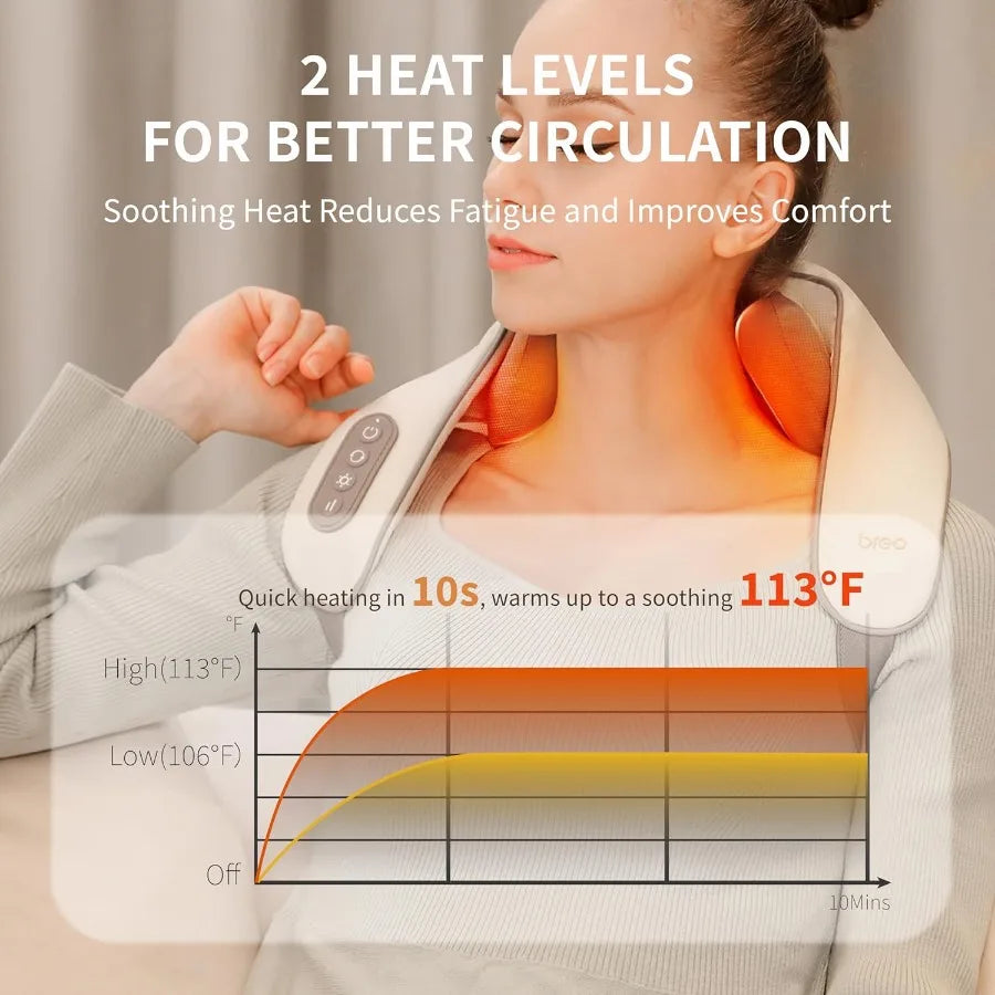 N5 Electric Neck and Shoulder Massager with Heat for Muscle Relaxation at Home