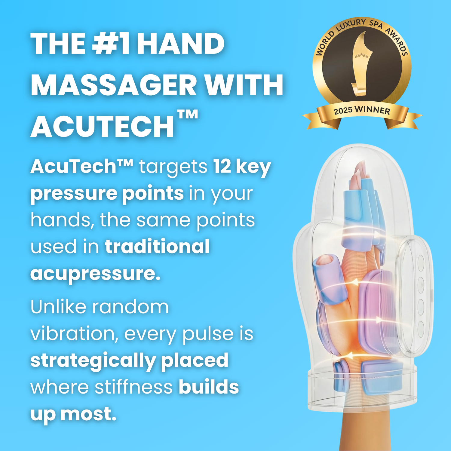 Neurivo™ Hand Massager - Support for Joint, Inflammation & Pain